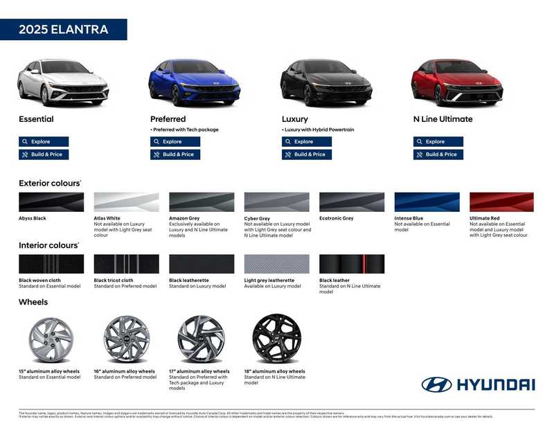 2025-elantra-owners-manual.pdf