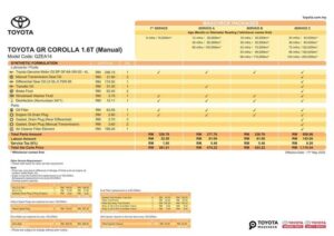 toyota-gr-corolla-16t-manual-service-manual.pdf