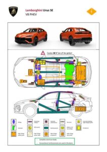 lamborghini-urus-se-v8-phev-manual.pdf