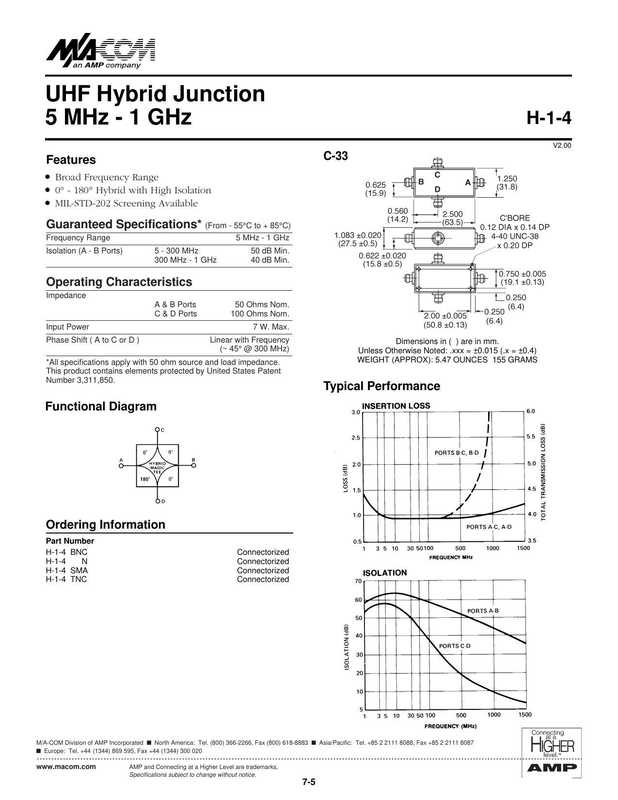 naccm-an-amp-company-uhf-hybrid-junction-5-mhz-1-ghz.pdf