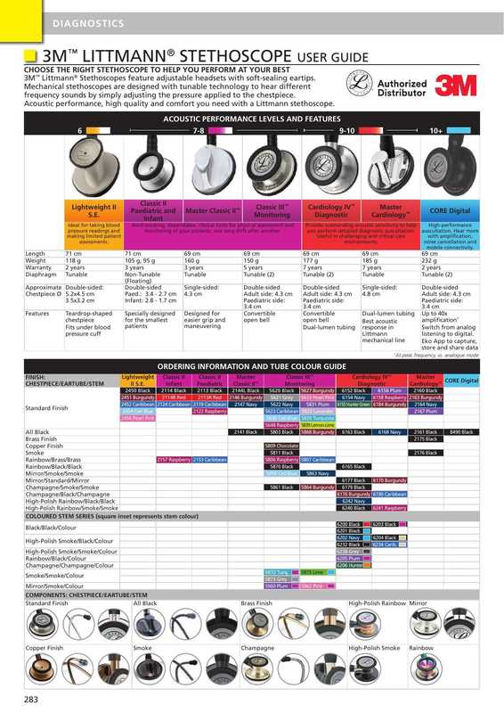 3m-littmann-stethoscope-user-guide.pdf