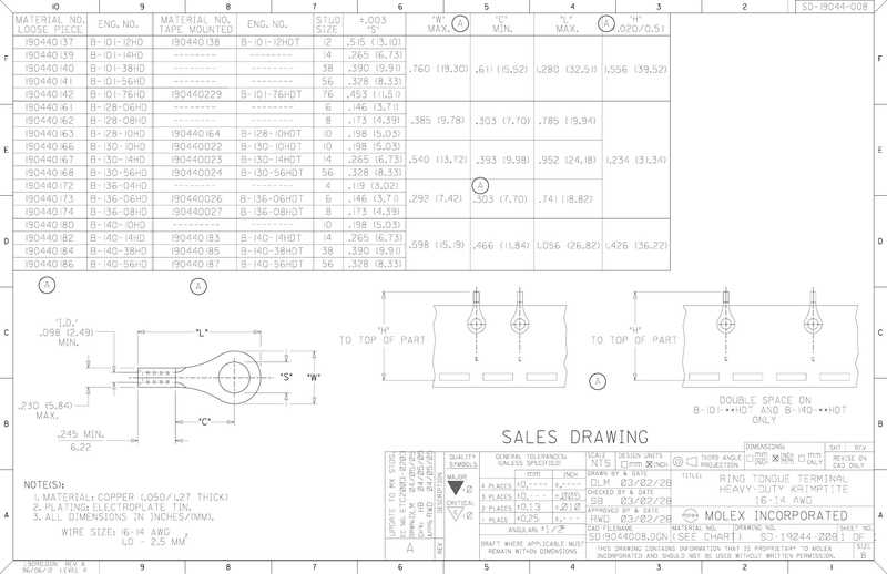 ring-dim.pdf