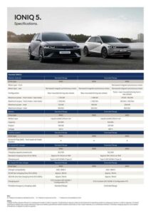 hyundai-ioniq-5-owners-manual-2022.pdf