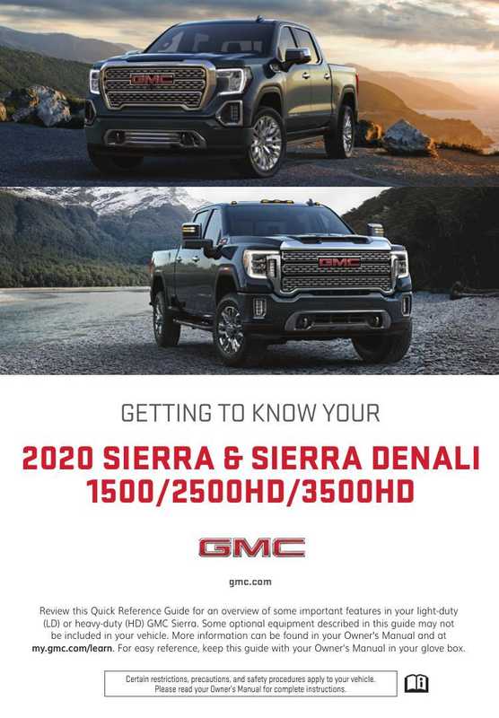 2020-gmc-sierra-sierra-denali-15002500hd3500hd-owners-manual.pdf