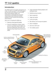 2004-audi-tt-32-quattro-owners-manual.pdf