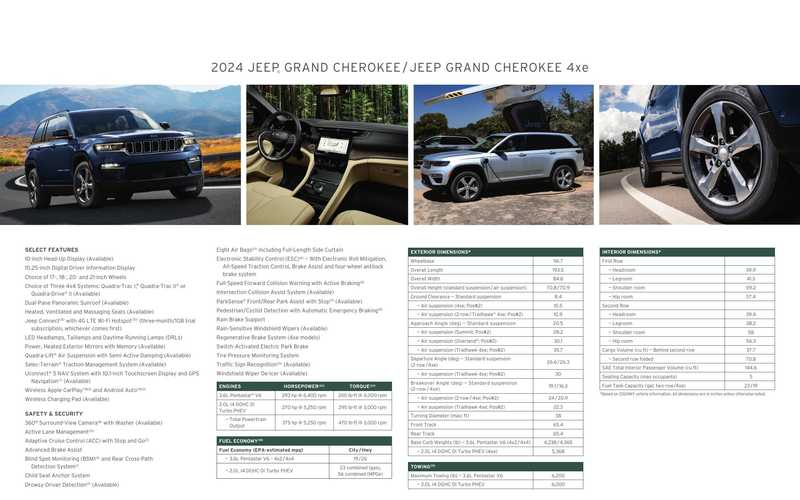 2024-jeep-grand-cherokee-jeep-grand-cherokee-4xe.pdf