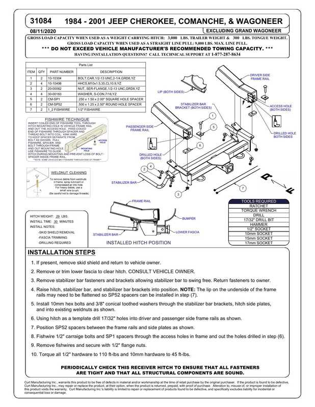 1984-2001-jeep-cherokee-comanche-wagoneer-installation-manual.pdf