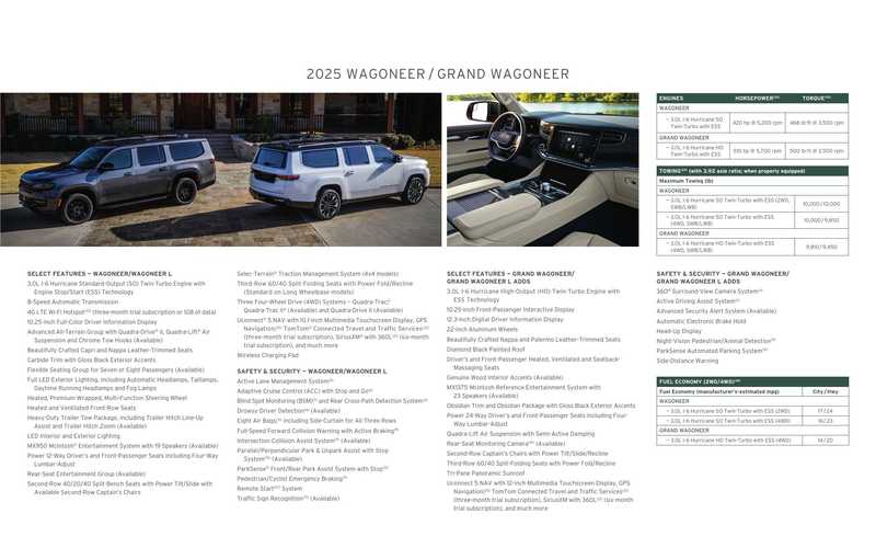 2025-wagoneer-grand-wagoneer.pdf