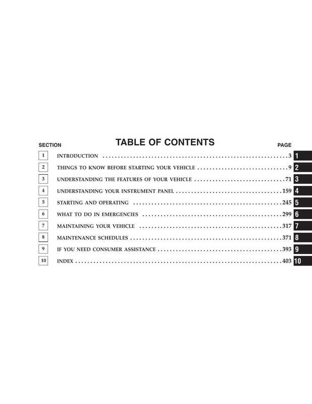 2005-chrysler-300-owners-manual.pdf