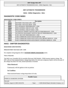 2007-dodge-nitro-rit-2007-automatic-transmission-nag1-shifter-diagnostics.pdf